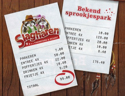 Prijsvergelijking in folder Slagharen, nov. 2011