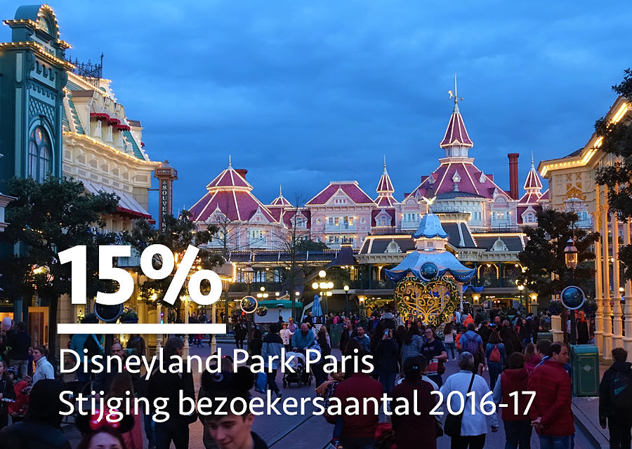 Cijfer 2017 Disneyland Paris - Foto: © Adri van Esch