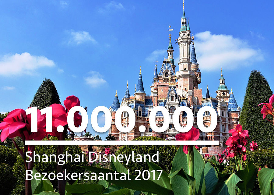 Cijfer 2017 Shanghai Disneyland - Foto: © Adri van Esch